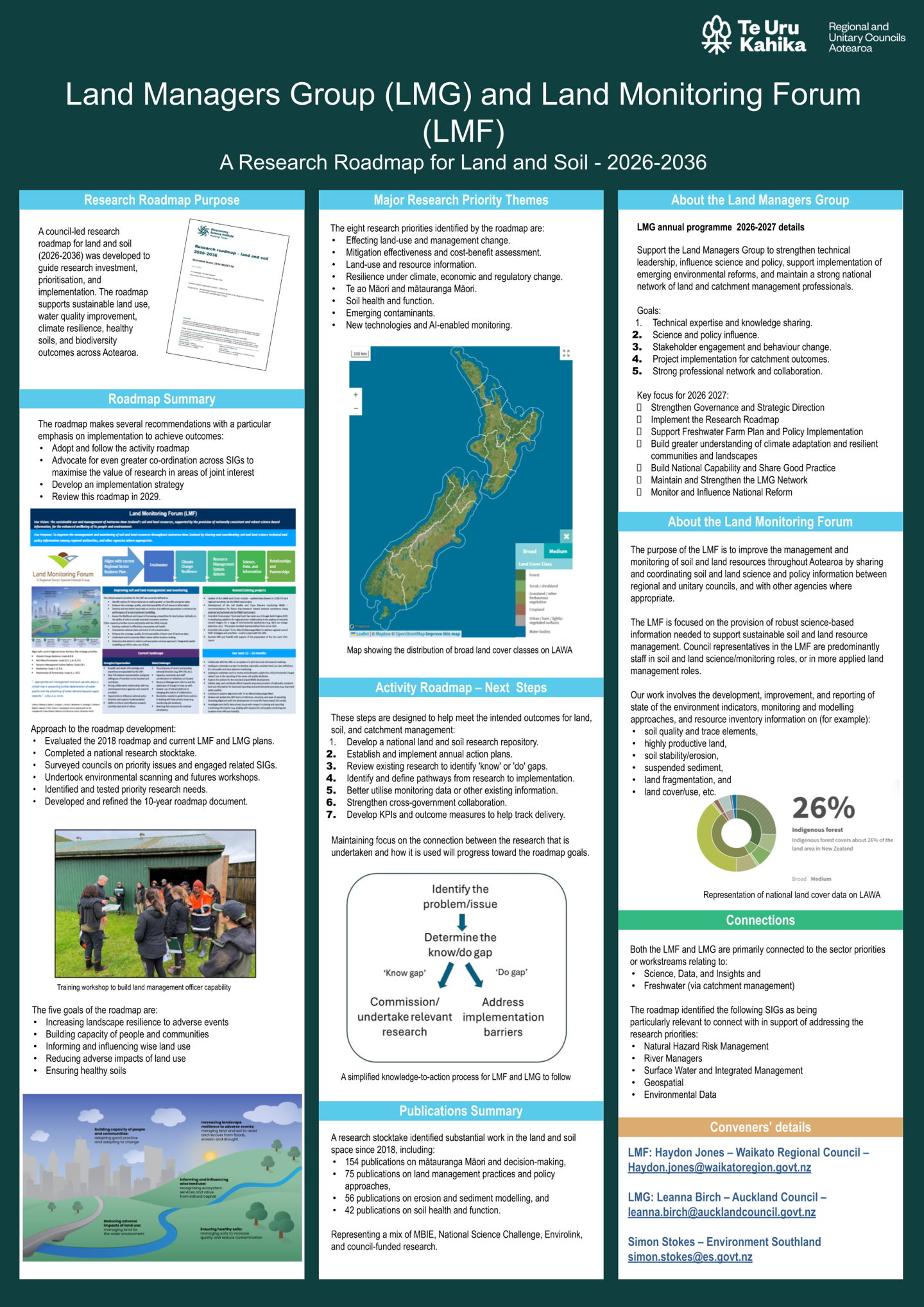 The Land Managers and Land Monitoring Forum Plenary Poster